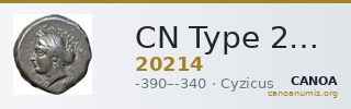 CN Type 20214 — CANOA