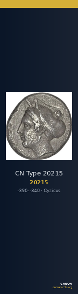CN Type 20215 — CANOA