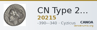 CN Type 20215 — CANOA