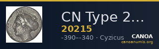 CN Type 20215 — CANOA