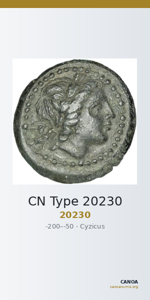 CN Type 20230 — CANOA