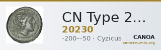 CN Type 20230 — CANOA