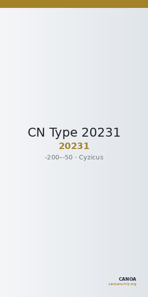 CN Type 20231 — CANOA