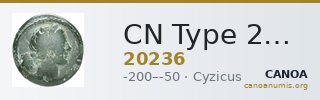 CN Type 20236 — CANOA