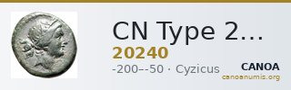 CN Type 20240 — CANOA