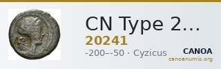 CN Type 20241 — CANOA