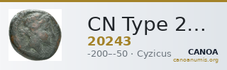 CN Type 20243 — CANOA