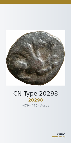 CN Type 20298 — CANOA