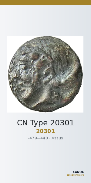 CN Type 20301 — CANOA