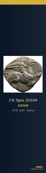 CN Type 20304 — CANOA