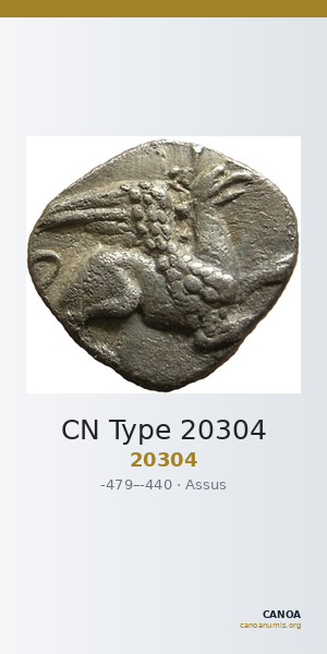 CN Type 20304 — CANOA