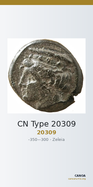 CN Type 20309 — CANOA