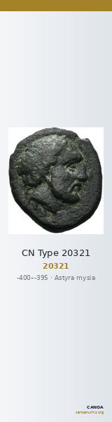 CN Type 20321 — CANOA