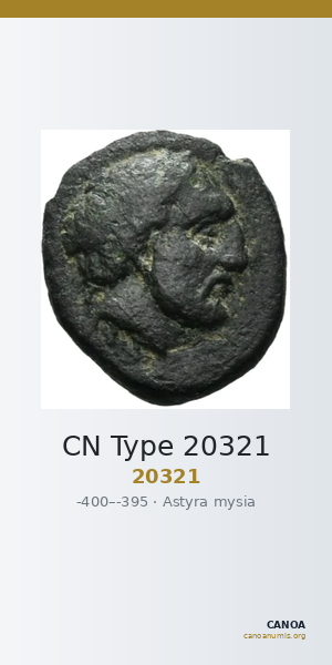 CN Type 20321 — CANOA