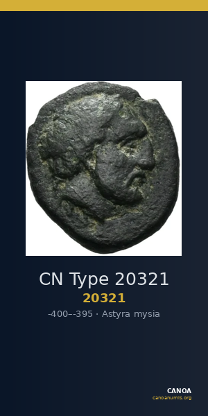 CN Type 20321 — CANOA