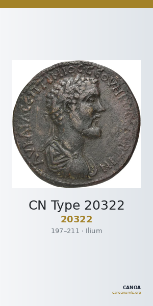 CN Type 20322 — CANOA