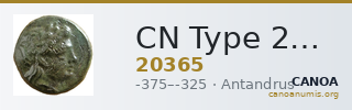CN Type 20365 — CANOA