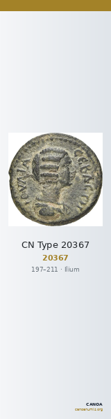 CN Type 20367 — CANOA