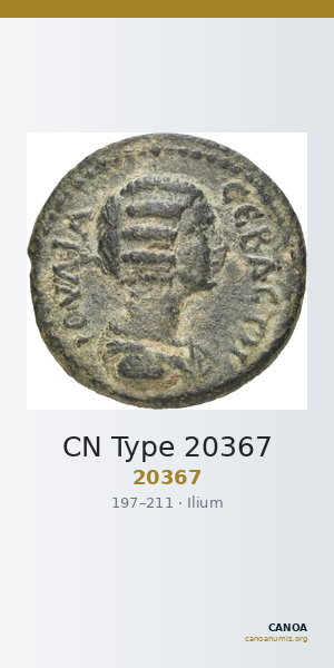 CN Type 20367 — CANOA