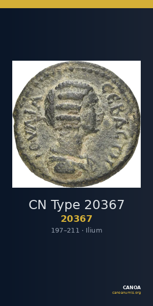 CN Type 20367 — CANOA