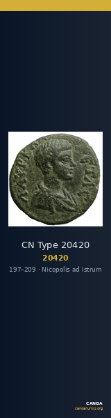 CN Type 20420 — CANOA