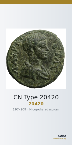 CN Type 20420 — CANOA