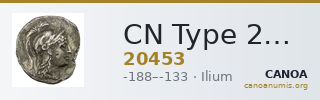 CN Type 20453 — CANOA