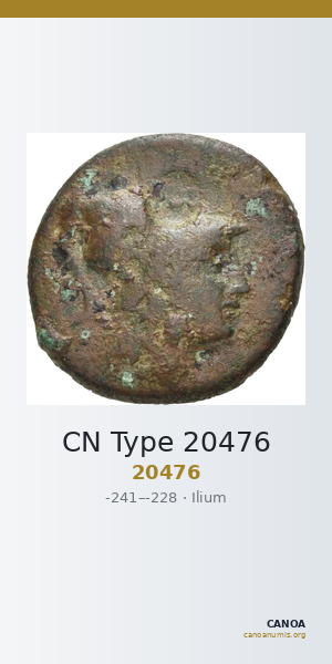CN Type 20476 — CANOA
