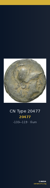 CN Type 20477 — CANOA
