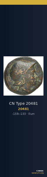 CN Type 20481 — CANOA