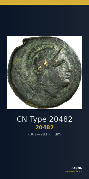 CN Type 20482 — CANOA