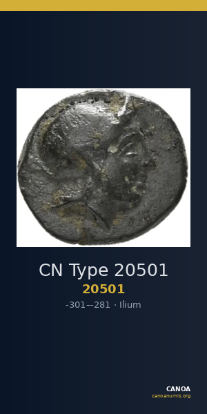 CN Type 20501 — CANOA