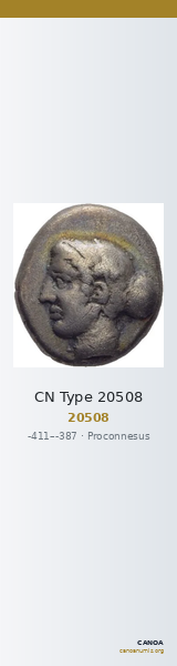 CN Type 20508 — CANOA