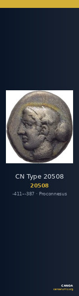 CN Type 20508 — CANOA