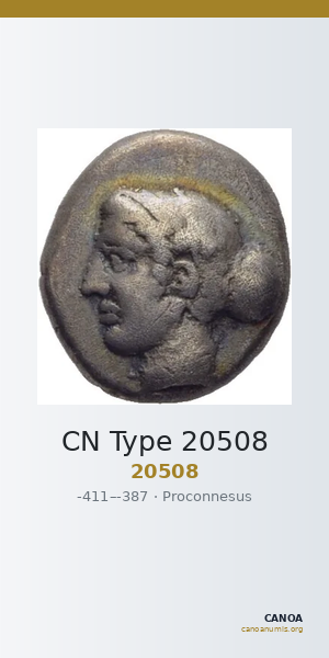 CN Type 20508 — CANOA