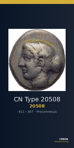 CN Type 20508 — CANOA