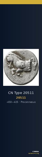 CN Type 20511 — CANOA