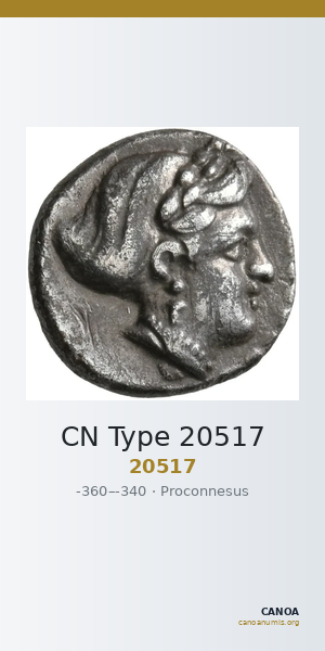 CN Type 20517 — CANOA