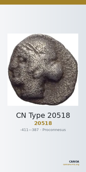 CN Type 20518 — CANOA
