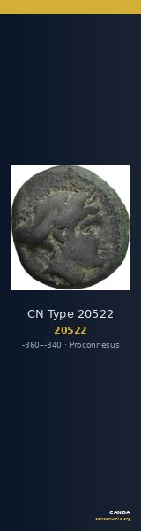 CN Type 20522 — CANOA