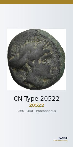 CN Type 20522 — CANOA