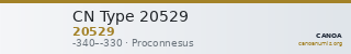 CN Type 20529 — CANOA