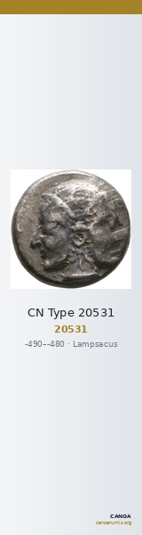 CN Type 20531 — CANOA