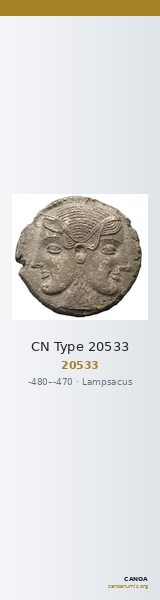 CN Type 20533 — CANOA