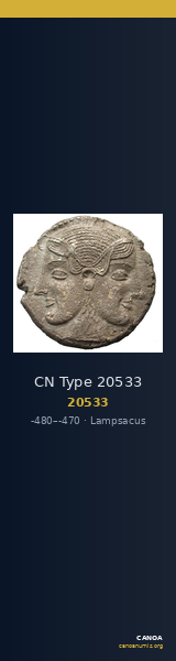CN Type 20533 — CANOA