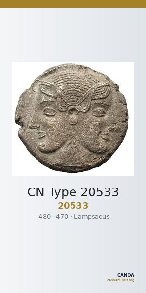 CN Type 20533 — CANOA