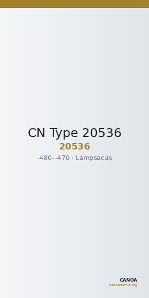 CN Type 20536 — CANOA