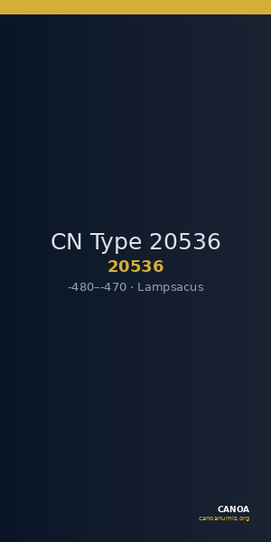 CN Type 20536 — CANOA