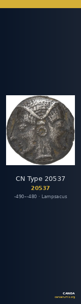 CN Type 20537 — CANOA