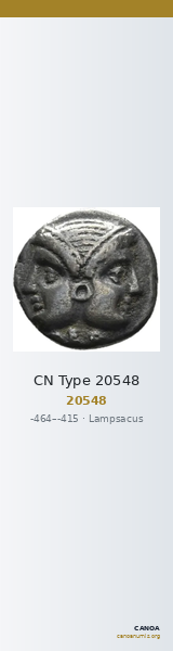 CN Type 20548 — CANOA